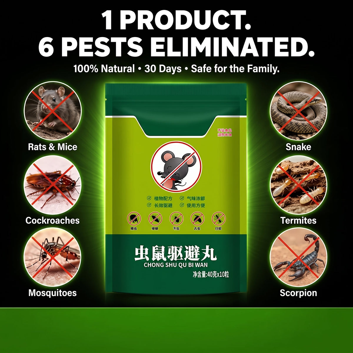 Powerful Multi-Pest Repellent for Home